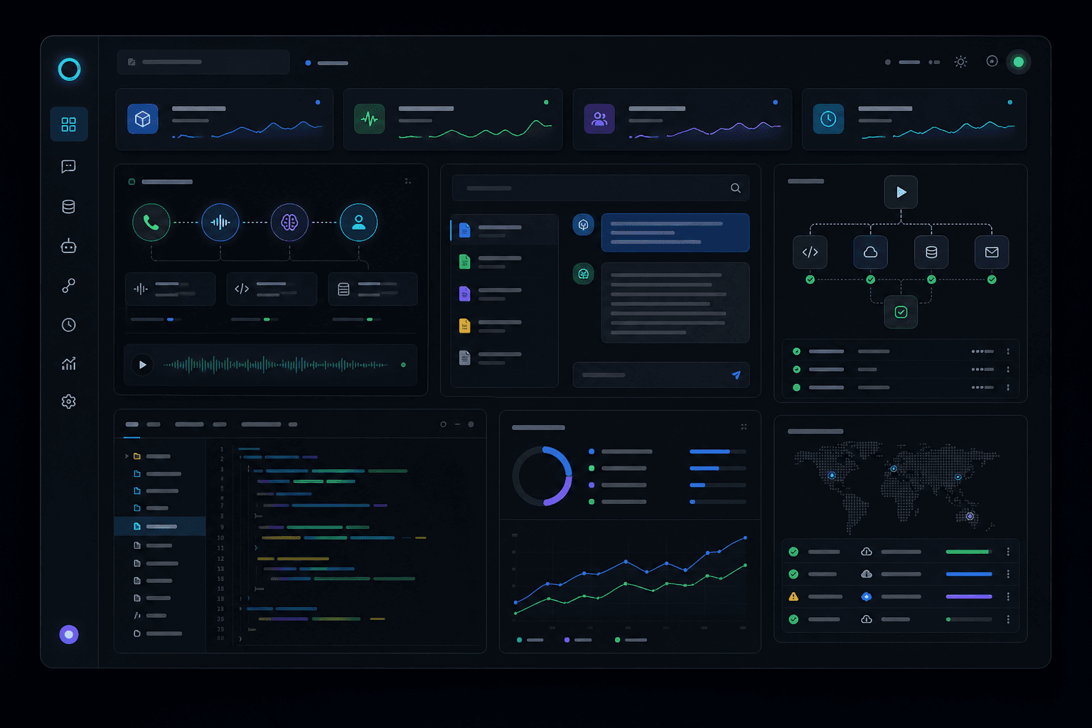 Abstract AI product command center showing call flow, document Q&A, automation, code, and deployment panels